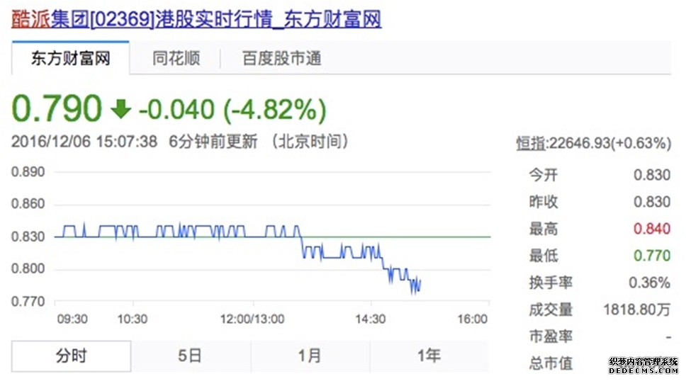 港股收盘 内地假期三大指数集体收高 科技股强势领涨